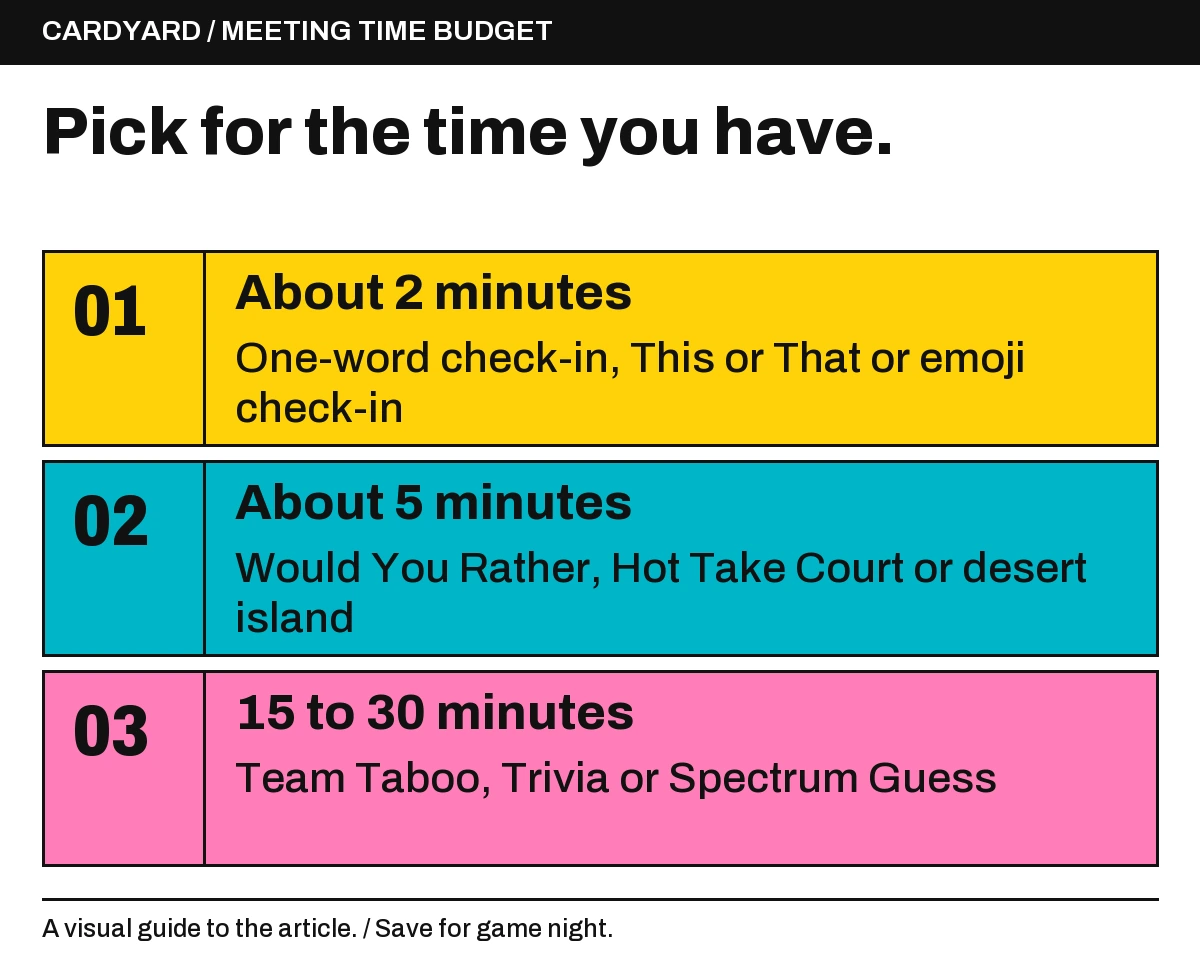 About 2 minutes: One-word check-in, This or That or emoji check-in; About 5 minutes: Would You Rather, Hot Take Court or desert island; 15 to 30 minutes: Team Taboo, Trivia or Spectrum Guess.