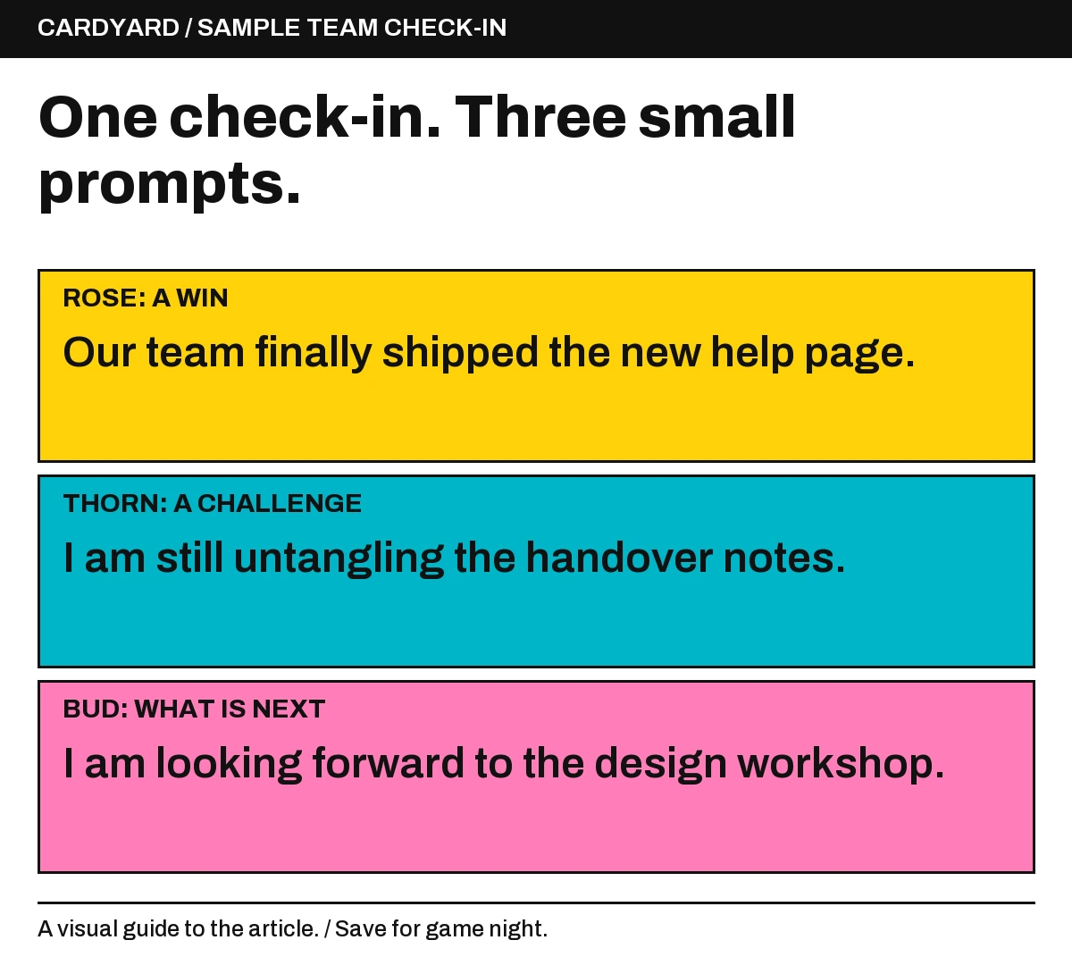 Rose: a win: Our team finally shipped the new help page.; Thorn: a challenge: I am still untangling the handover notes.; Bud: what is next: I am looking forward to the design workshop..