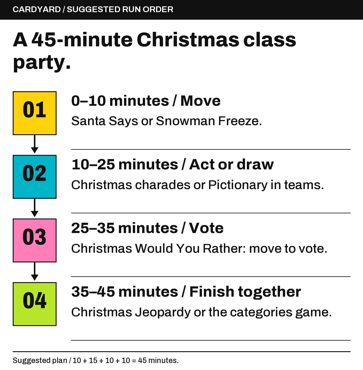 Suggested 45-minute party: move for 10 minutes, act or draw for 15, play Would You Rather for 10, then finish with 10 minutes of Jeopardy or categories.