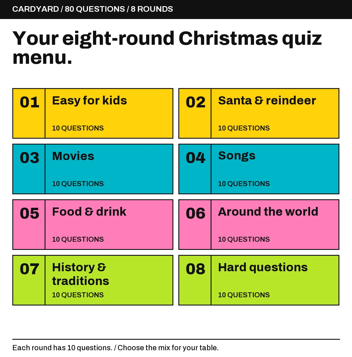 Eight rounds of ten questions each: easy for kids, Santa and reindeer, movies, songs, food and drink, around the world, history and traditions, and hard questions.