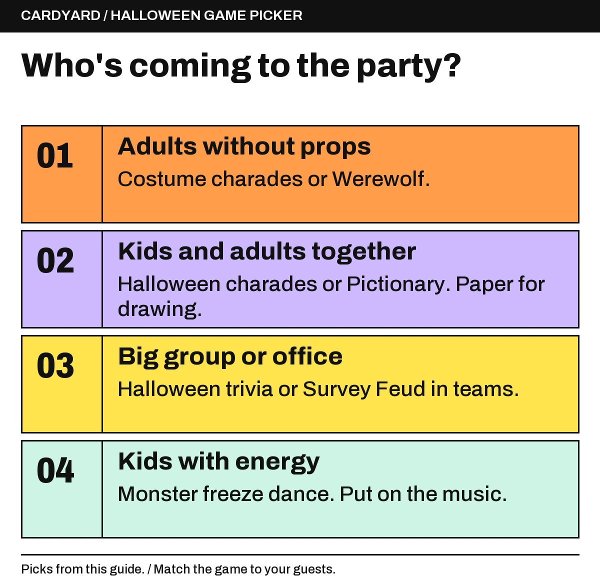 Halloween game picker: adults, costume charades or Werewolf; mixed ages, charades or Pictionary with paper; big groups or office, trivia or Survey Feud; energetic kids, monster freeze dance with music.