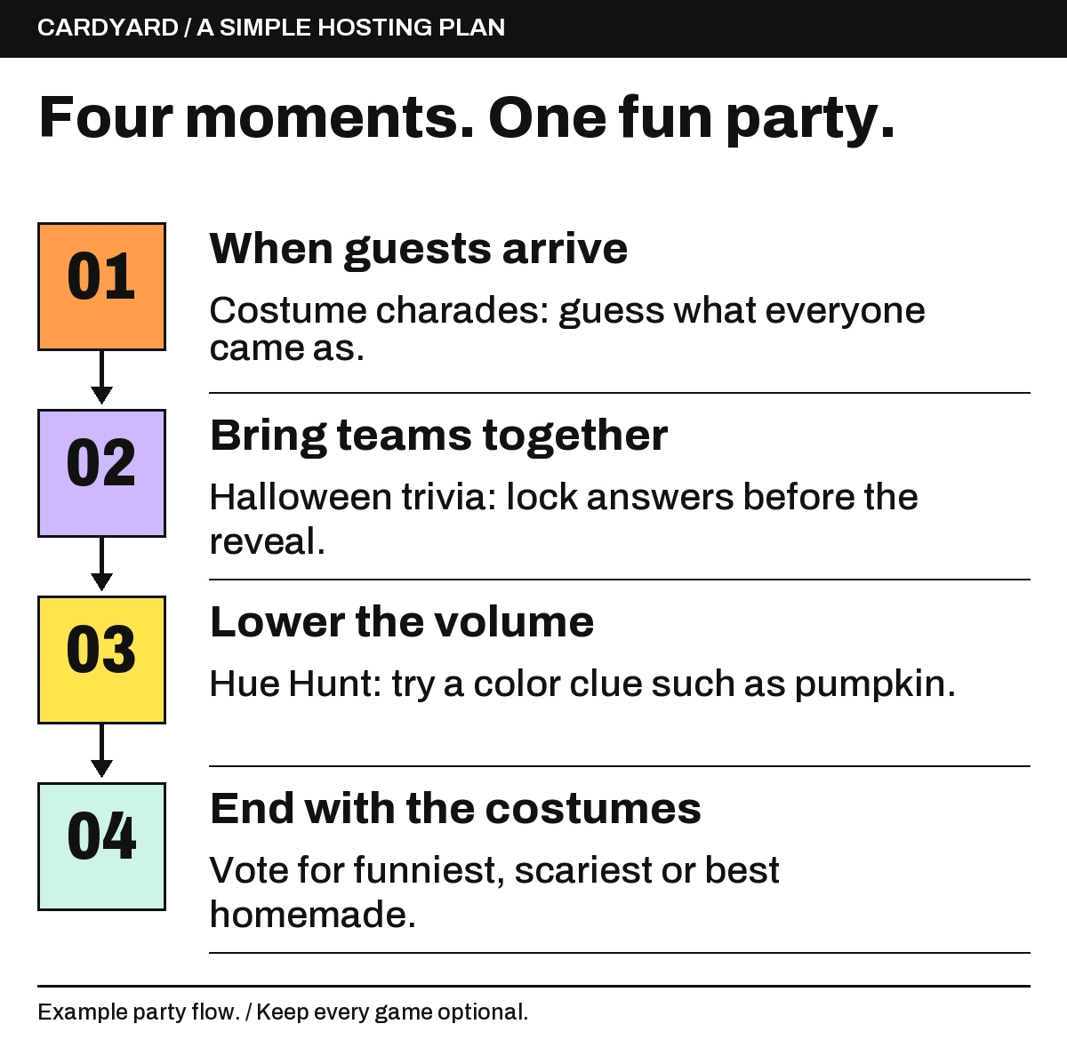 Example Halloween party flow: welcome guests with costume charades, play team trivia, take a quieter Hue Hunt round, then finish with the costume vote.